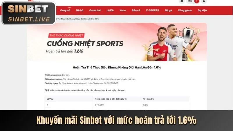Thưởng nạp lần đầu